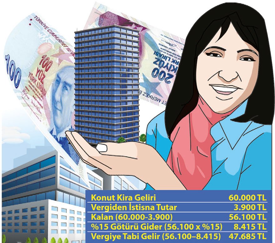 kira-gelirlerinin-beyani1-6.jpg